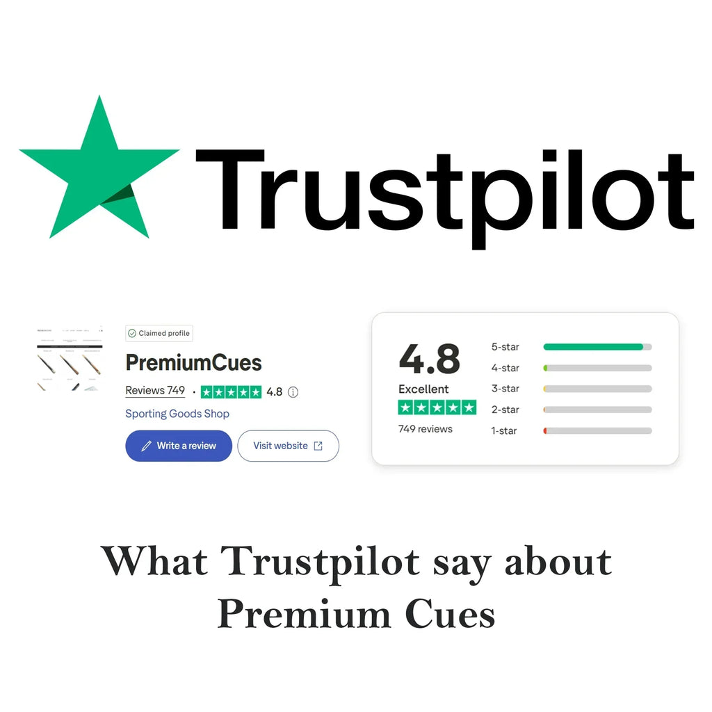 Premium Cues Trustpilot Reviews